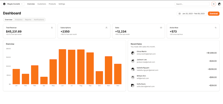 ShadCN UI Dashboard in Next.js